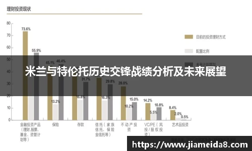 米兰与特伦托历史交锋战绩分析及未来展望